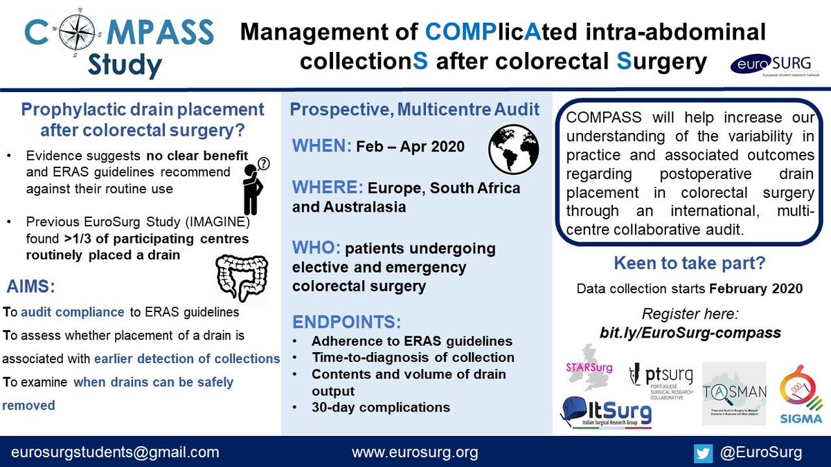 At <a href="/RACSurgeons/">RACSurgeons</a>, Doctor <a href="/PPockney/">Peter Pockney</a> discussing how to set up collaborative research at local sites for the upcoming COMPASS project.  <a href="/anzsurgsocs/">Australasian Students' Surgical Association (ASSA)</a> <a href="/TASMANCollab/">TASMAN Collaborative</a> <a href="/EuroSurg/">EuroSurg Students</a> #COMPASS🧭