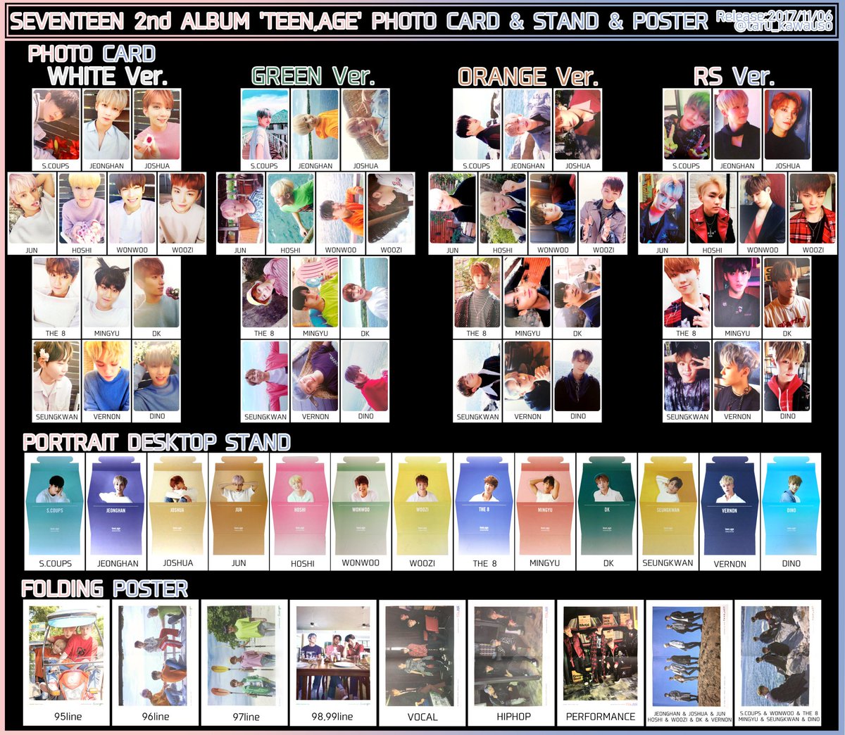 Seventeen - Teen, Age Photocard, Stand & Folding Poster List Cr