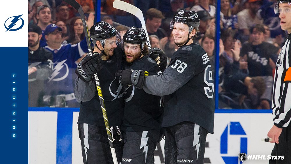 NHL Public Relations tweet media