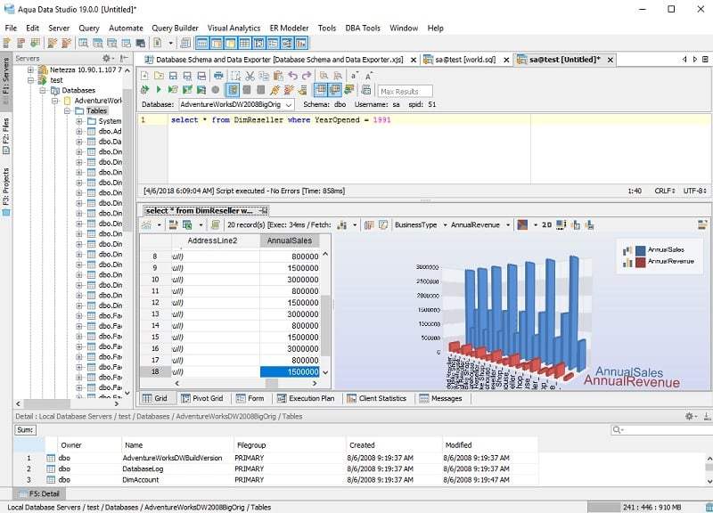 Oracle pl sql developer. Oracle tools. Oracle dba. Administrative tools. Aqua data studio.