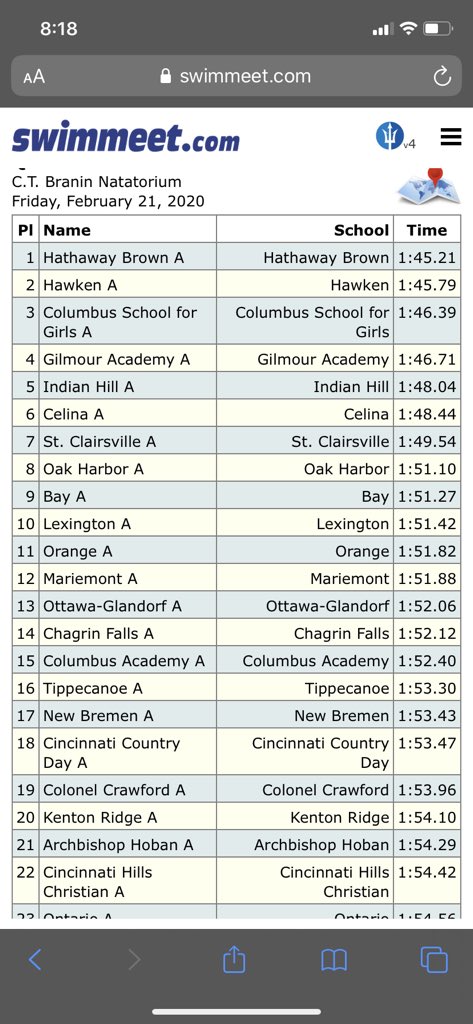 TippSwimming's tweet photo. It’s official!!! @kat13oen qualified in 100 Breast and 200 Medley of jacquemin, king, Leonard and Oen #getustothepooldeck #marchtocanton @TippRedDevils @TippHS @TippCitySchools https://t.co/PF0Xt12MOK