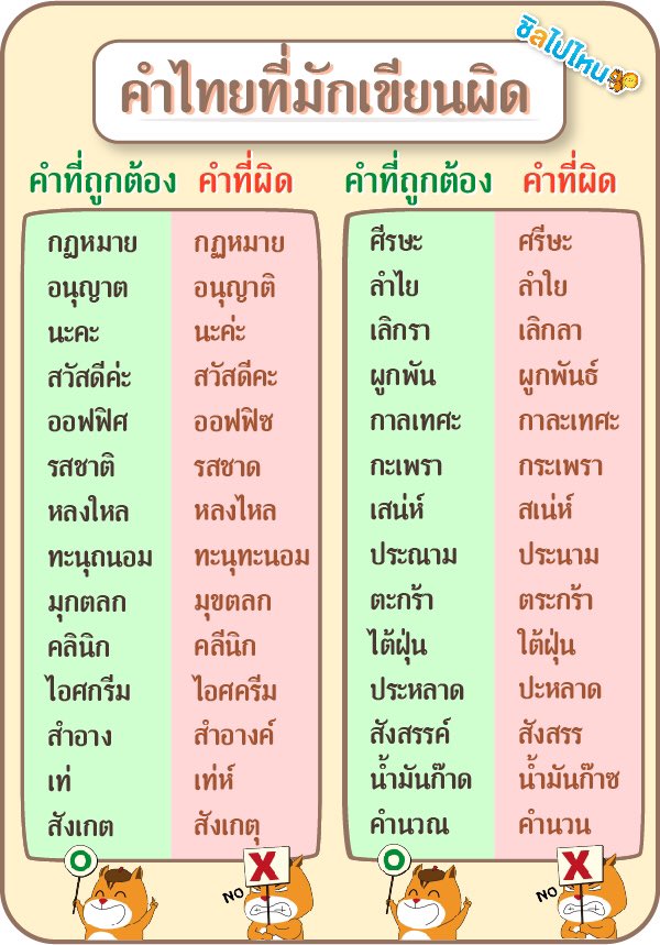 🪼𓅯卍解 ⁷〰 🐋𓍯ོ tweet media