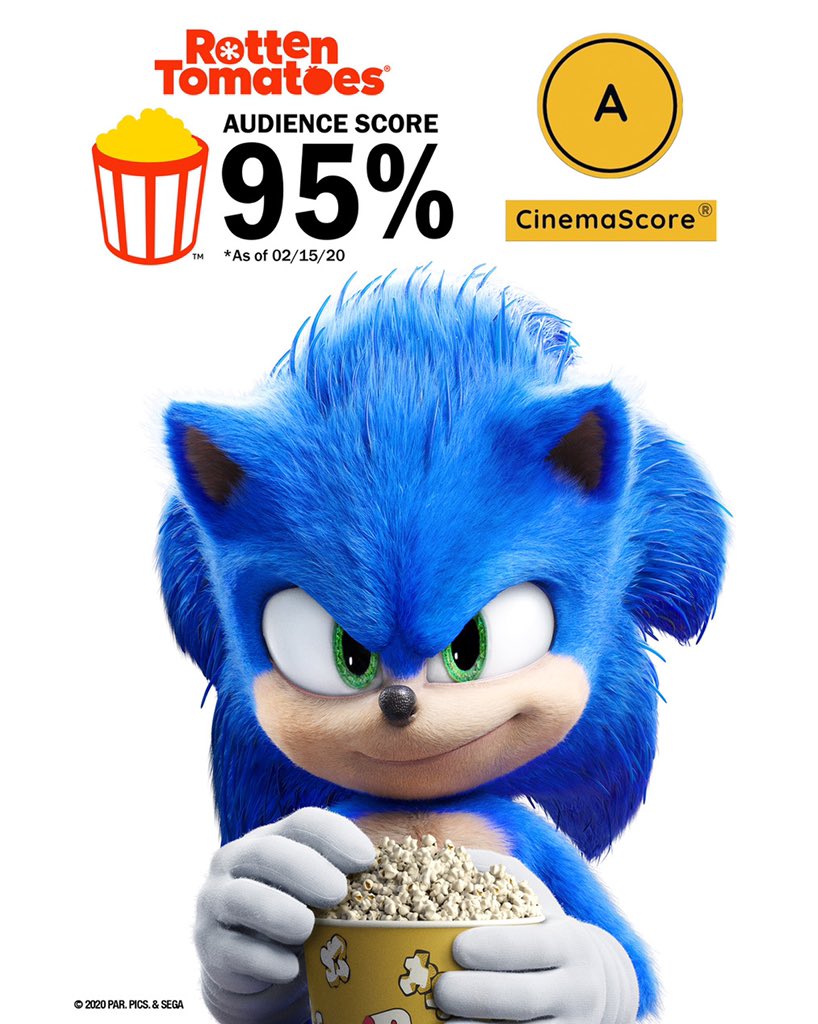 Sonic the Hedgehog 2 - Rotten Tomatoes