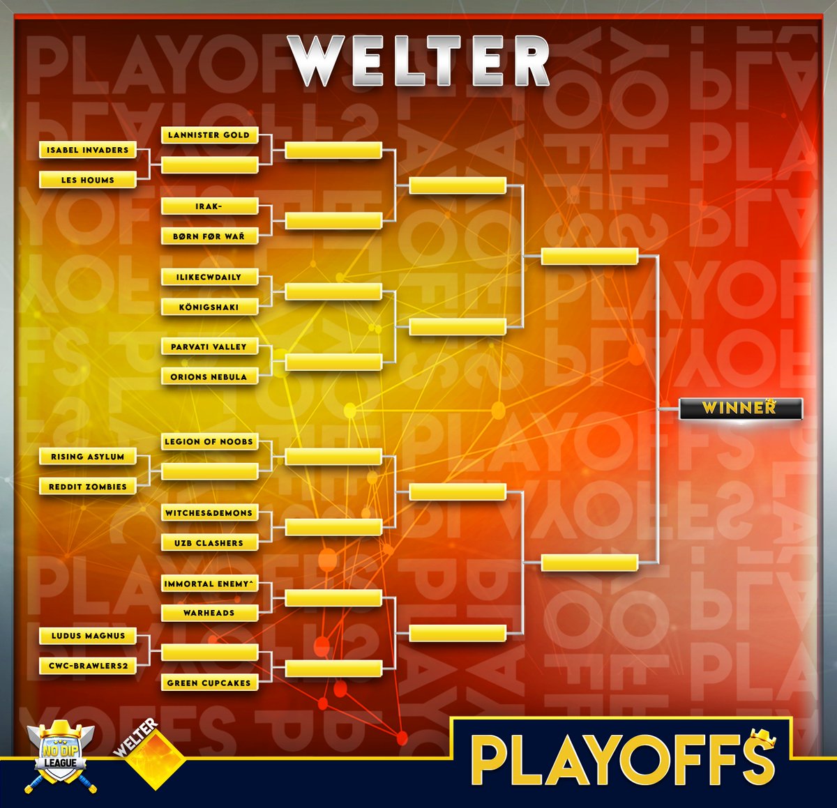 💣¡Playoffs de <a href="/No_Dip_League/">No Dip League</a>!💣

💣Guerras durísimas, a matar o morir.💣

#GOirak-