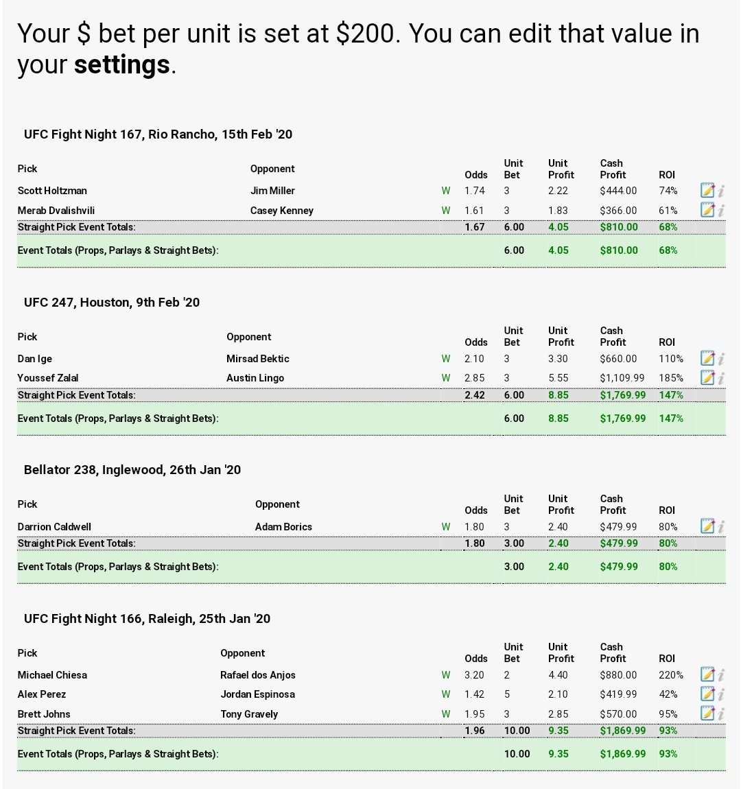 MMABETMACHINE tweet media