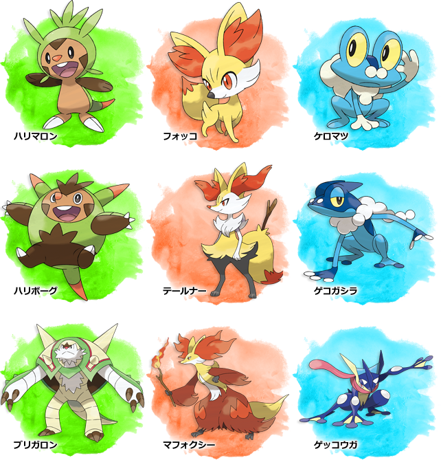 Kebin そもそもポケモン系統で服とかの概念ないしキャラクター性考えると人に近づけすぎてもアレですし 人型チックなのほぼ3 5かと 例えば御三家とか5 4 4なイメージ