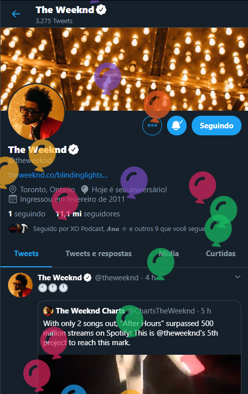 Happy birthday abel all the best !! The Weeknd Clip has to be released today 