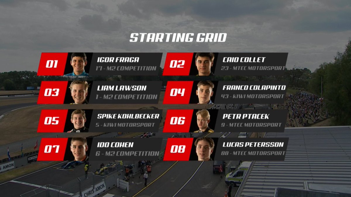 Corazondef1's tweet image. #CastrolToyotaRacingSeries 
#Manfeild 🇳🇿

Se viene la Carrera 3, última del campeonato, @FranColapinto 🇦🇷 larga desde el 4to lugar. Será a 35 vueltas.