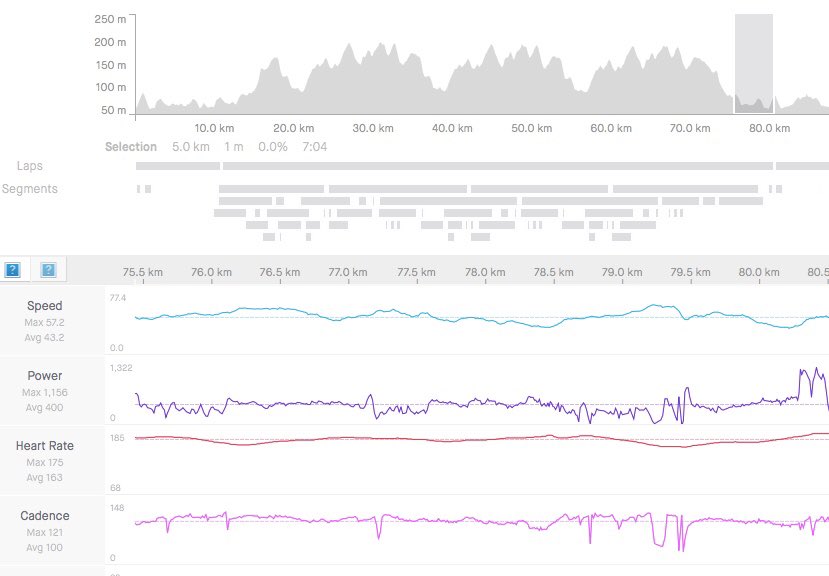 Peloton Power tweet media