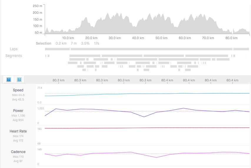 Peloton Power tweet media
