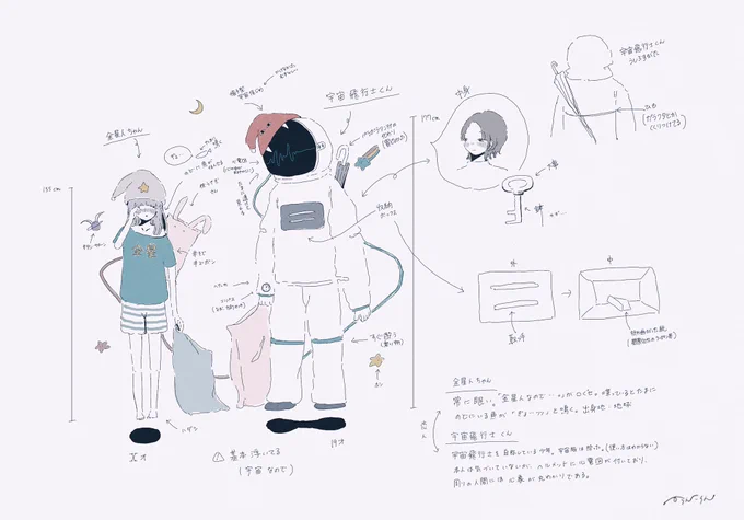 #うちの子描いてみませんかキャンペーン

是非……金星人ちゃんと宇宙飛行士くんを…… 