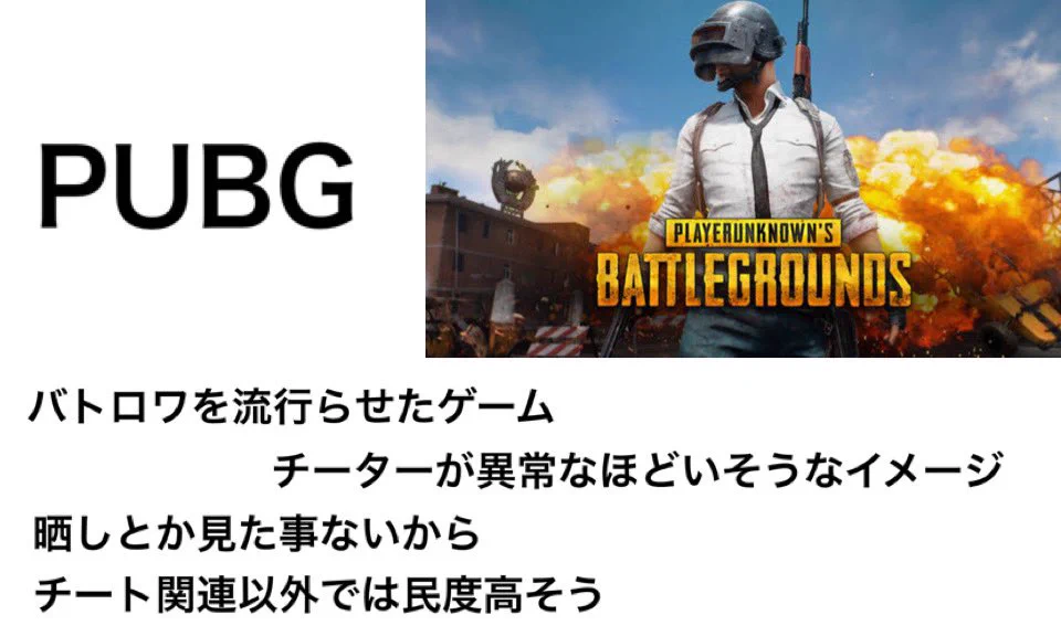 自分好みのゲームが見つかる？独断と偏見によるバトロワ紹介www
