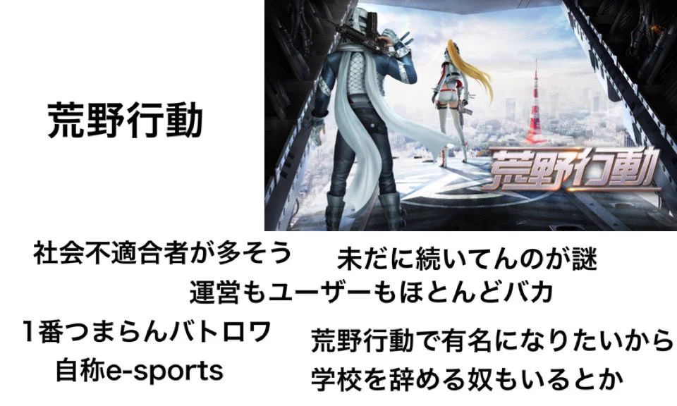 自分好みのゲームが見つかる？独断と偏見によるバトロワ紹介www