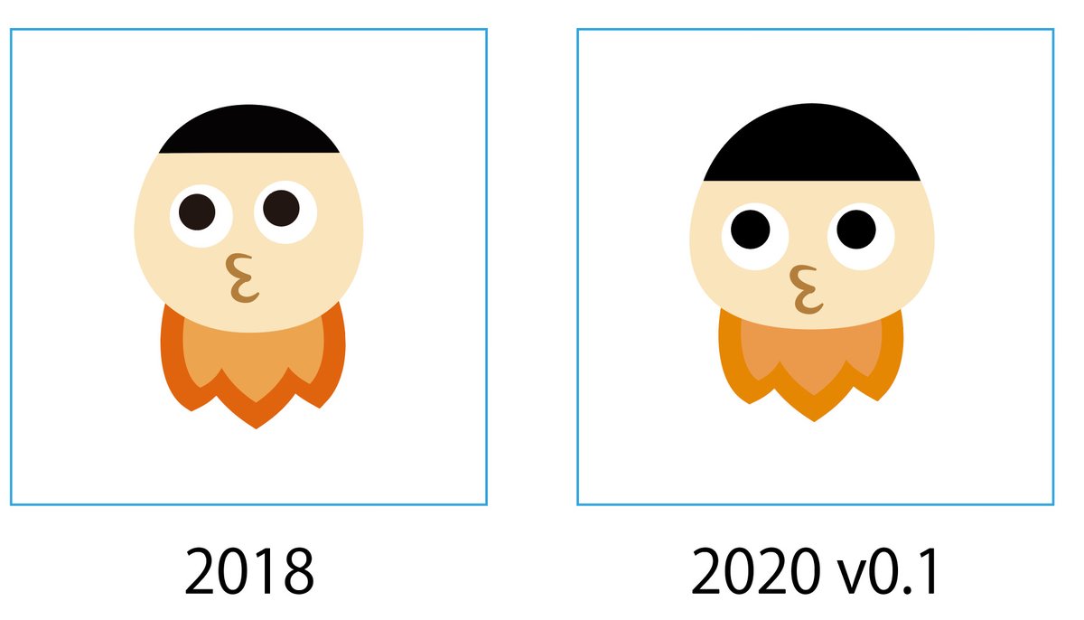 けんすう アル בטוויטר 早いものでアイコンリニューアルの時期なので 考えまくっています デザイナーの水波くんが