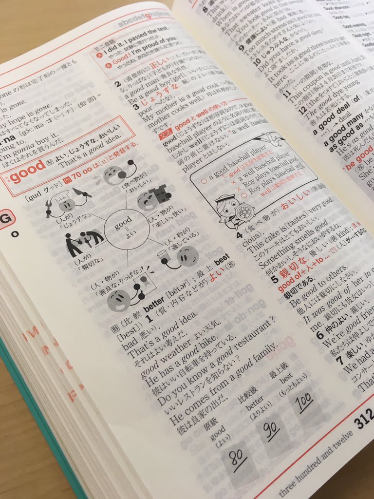 英和辞典は素晴らしい Tetsu Juku