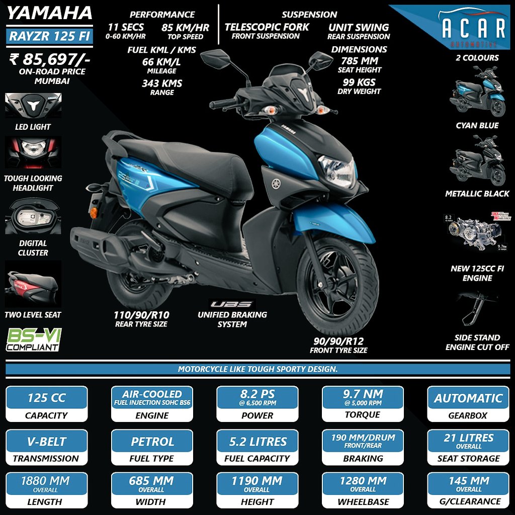 AcarAutomotive on Twitter: "Yamaha Launched all New 2020 Rayzr FI Now comes with BS6 compliant Engine and Now comes with New design and other smart features Check the Specs. #