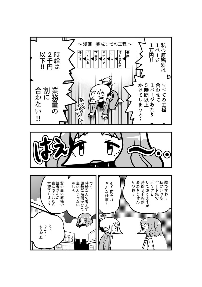 習作「漫画家の時給」 