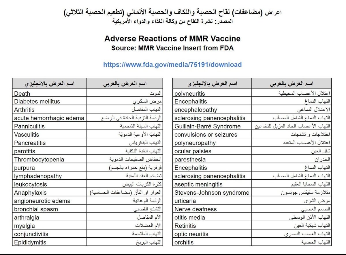 الاختلاجات الامام الصادق