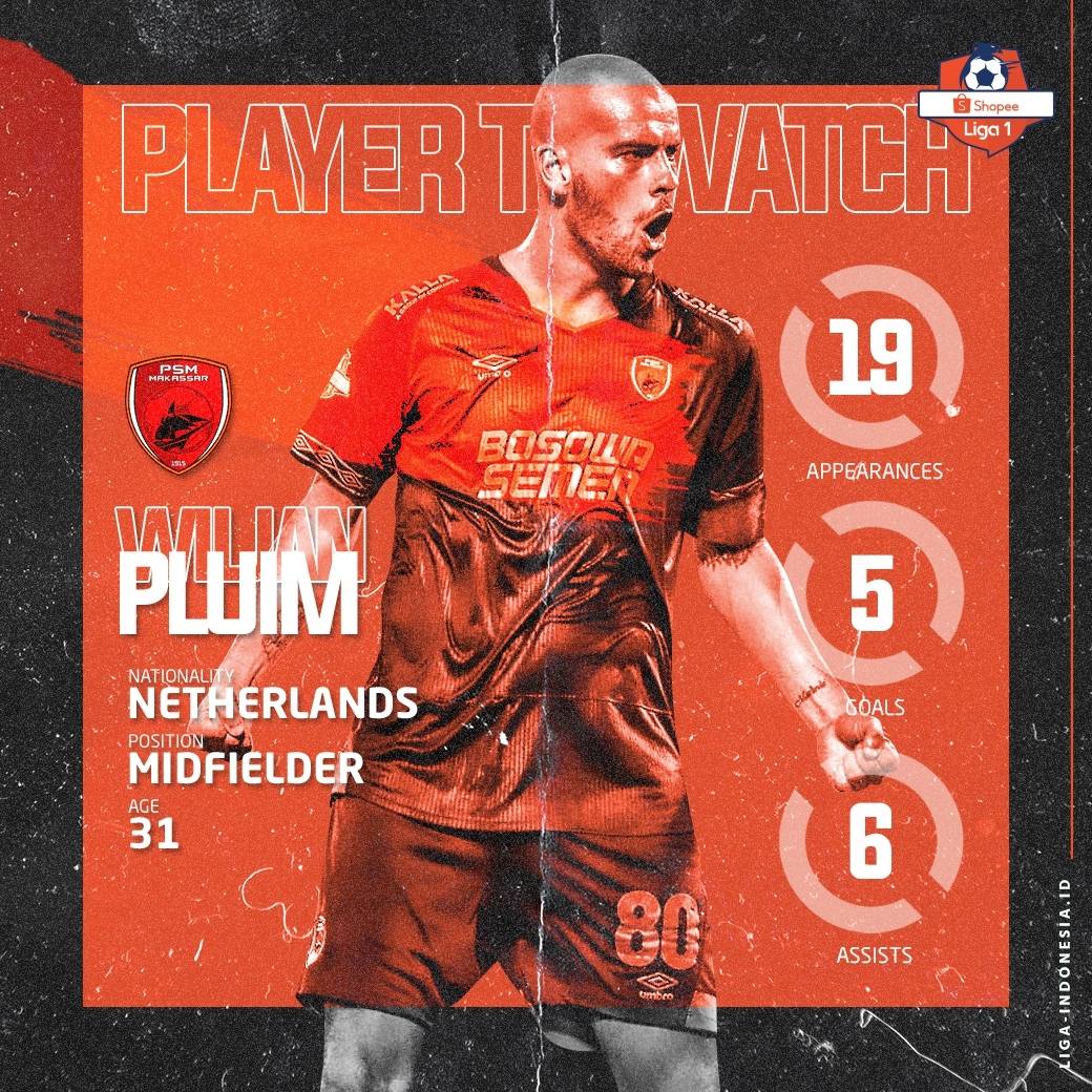 Wiljan Pluim 🕺🌟🇳🇱

#ShopeeLiga1 
#ShopeeForMen 
#ShopeeID