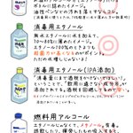 「消毒用アルコール、購入する方の助けになればとの思いで作ってくれた表がわかりやすくて参考になります。