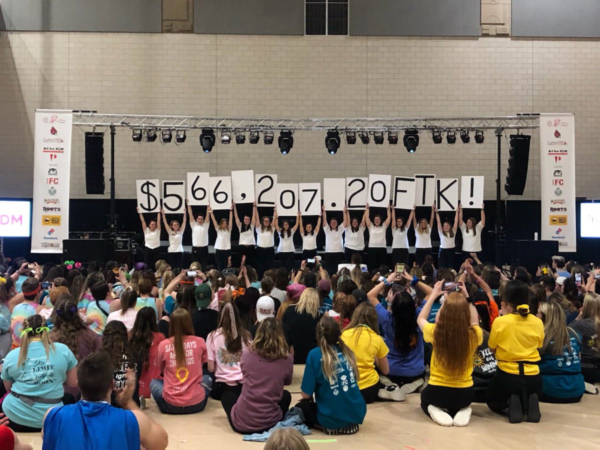 BSUDM's tweet photo. $566,207.20 FTK!!! We are so incredibly proud of you all for coming together and helping change the lives of the children at Riley Hospital for Children! How amazing is it to see what we can do when we come together for a common cause ❤️ #UniteToChange https://t.co/s2tC9ssRiJ