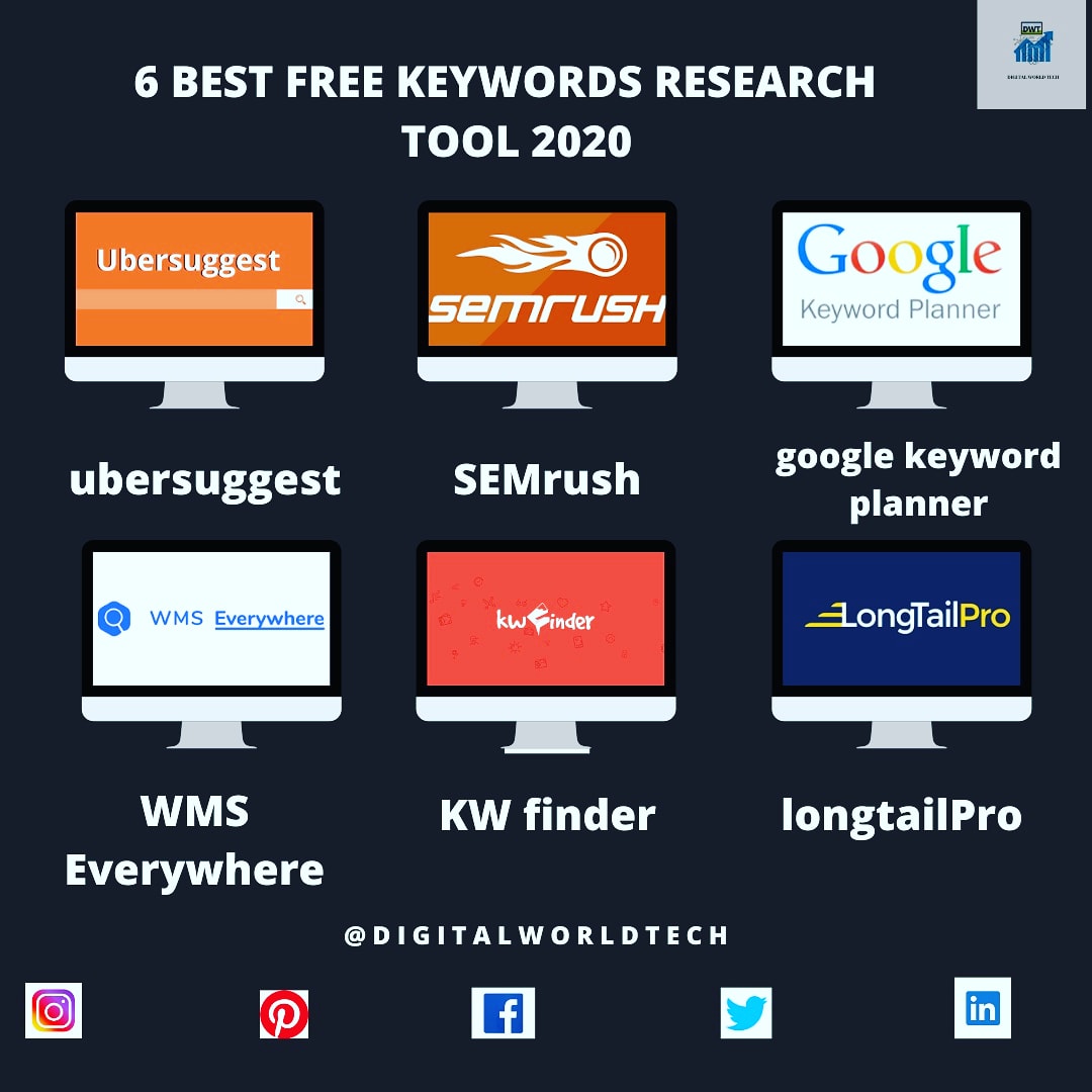 SiddhartNema1's tweet photo. We have selected a set of 6 tools you can use to improve your #seo performances.π°π°
#seo #kwfinder #semrush #ahrefs #googlekeywordplanner #ubersuggest #longtailpro
#digitalmarketing #earn #blogger #digitalworldtech https://t.co/asjYnsgfYf