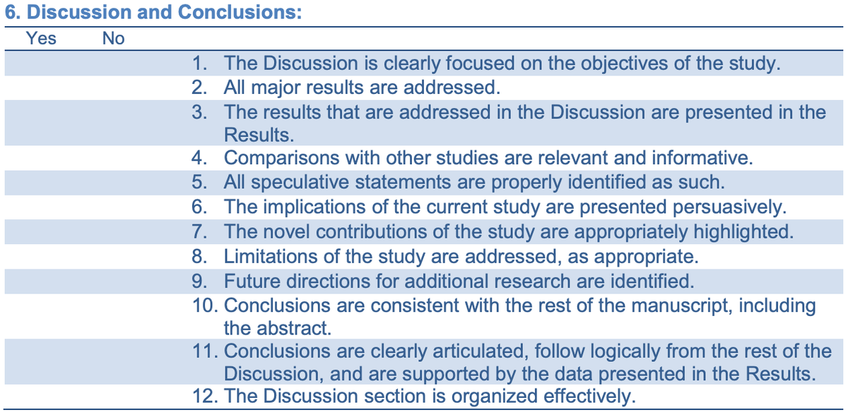 WriteThatPhD's tweet image. Want to critically review your own paper before you send it to your supervisor or submit it for #publication? Use this handy checklist &amp;amp; template (which guides you through each section of an academic #manuscript) buff.ly/2UR8Iot by @journalexperts #phdchat #ecrchat #acwri