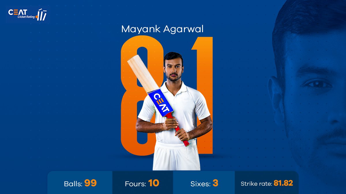 .@mayankcricket made a perfect start to his #Birthday with an impressive 81 against NZ XI as he geared up for the Test series. 🎂💥#NZXIvIND #MayankAgarwal #TeamIndia