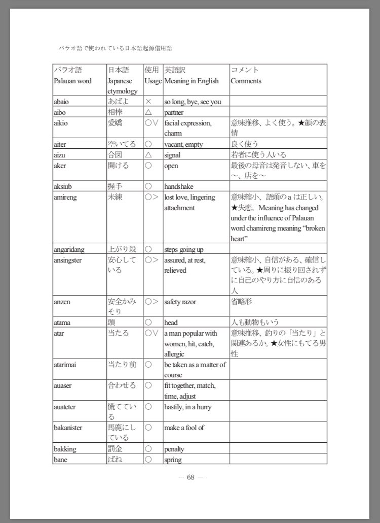 語 パラオ 日本 パラオで日本語は通じる？日本語由来のフレーズ集や言語事情を紹介