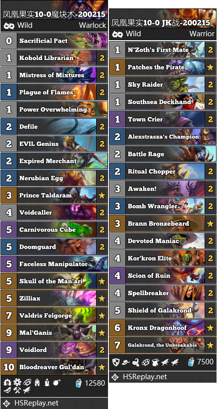 geyuan6_hs's tweet photo. 14/2-16/2 CN Golden Wild Online Rankings
#1 凤凰果实 10-0 20w2l
#2 Garigaph 10-0 20w3L
#1 cubelock: AAEBAf0GCqMBkwTOBsIPl9MCneIC2+kCoIAD/aQD8KwDCvcE+g2ODt7EAufLAvLQAovhAujnAoidA52pAwA=
#1 galawarrior: AAEBAQcGkAPGFYUXkbwC47QDxcADDBzUBfIFgrACnfAC2K0D2q0D3a0D/q4Dqq8D0q8Dq7YDAA== https://t.co/aMusoLuql3