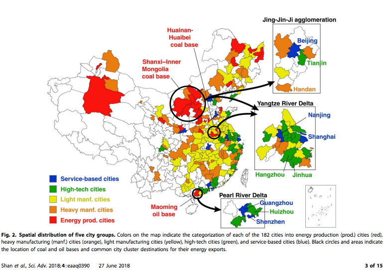 Excellent analysis of urban metabolism in China's clusters. Its accounting of city-level CO2 by industry & energy/resource flows further afield. Large cuts (>30%) possible by changing small # of super-emitting infra ht  @SteveDavisUCI  @yuli_shan  @DaboGuan  https://advances.sciencemag.org/content/4/6/eaaq0390