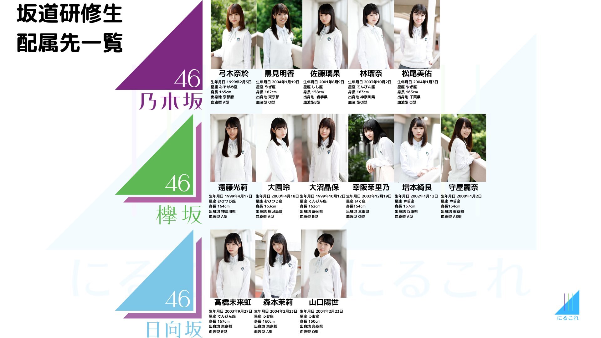 にるこれ 公式 Nilcollection Twitter