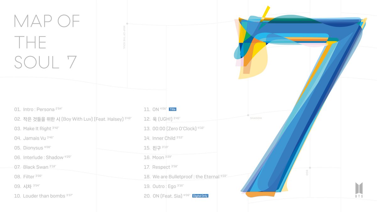 Bighit Entertainment Bts 방탄소년단 Map Of The Soul 7 Tracklist