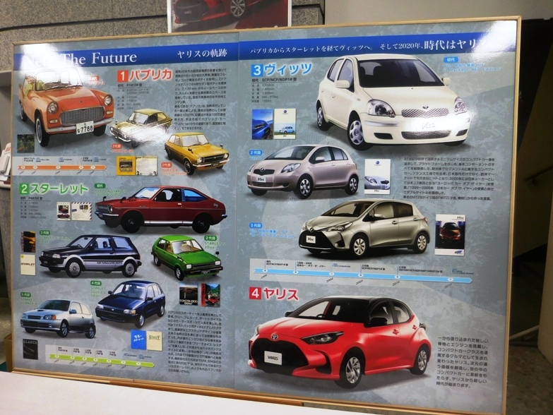 チョーレル ネッツトヨタ北九州さんに手持ちのパブリカ スターレット ヴィッツの歴代カタログを貸し出したのですが 今回のヤリス発売に伴ってパネル化してくださいました O どうやらネッツトヨタ北九州さんの各店舗で展示される予定 T Co