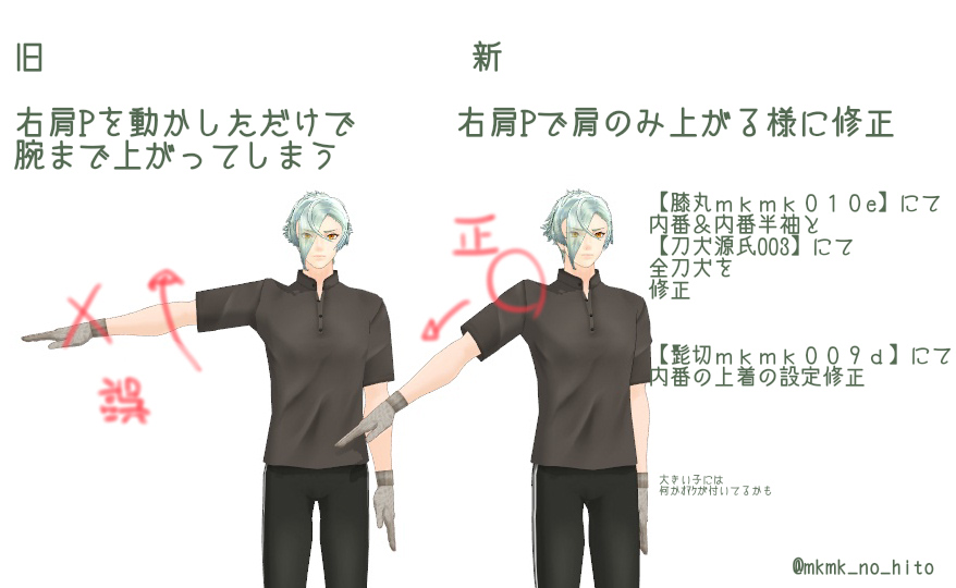 モデル配布 更新一覧