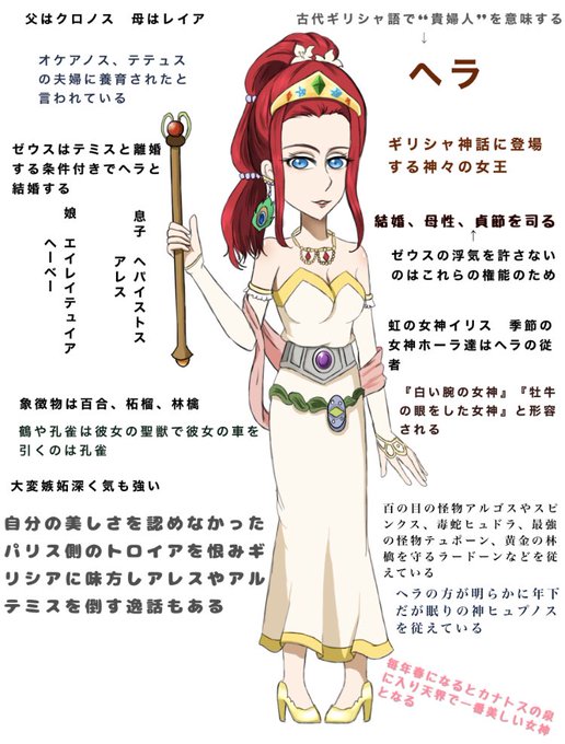 Nerunogirisinさんのイラストまとめ 4ページ目 Nerunogirisinさんのイラストまとめ 4ページ目