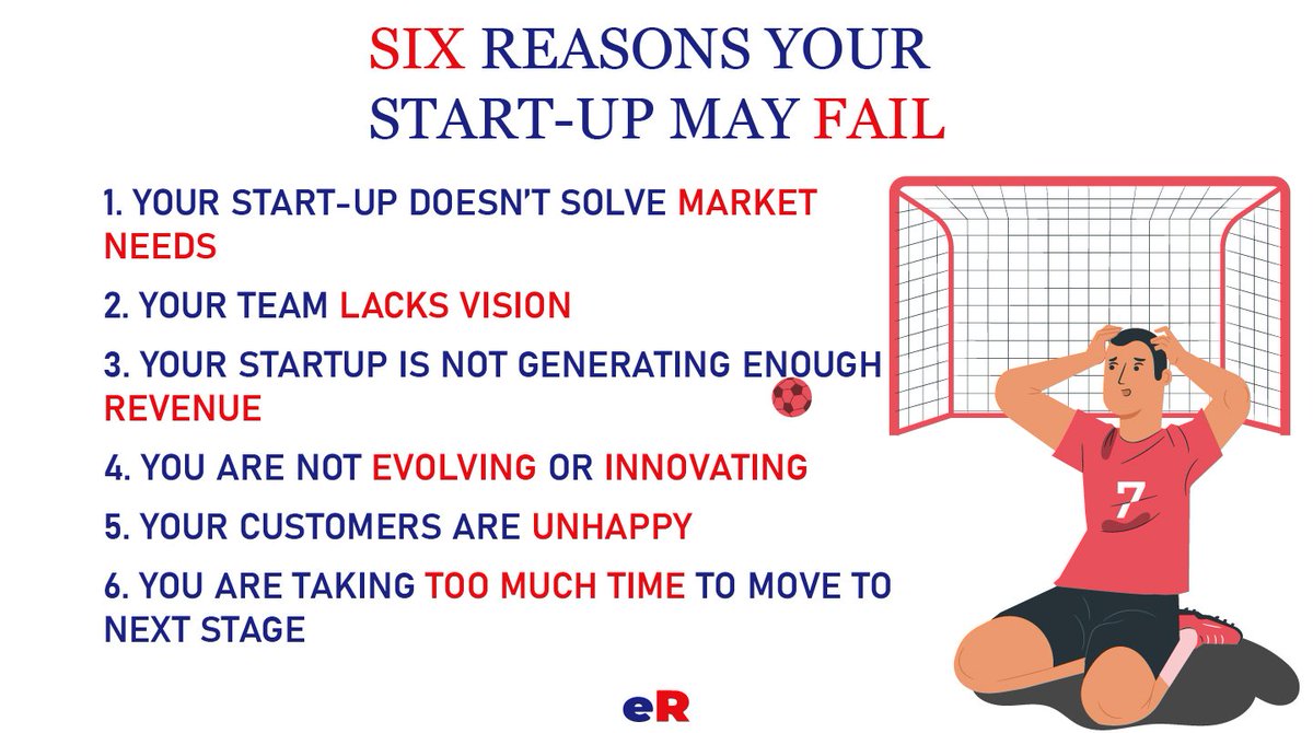 Six reasons your startup may fail!
#startup #marketing #startupfailures