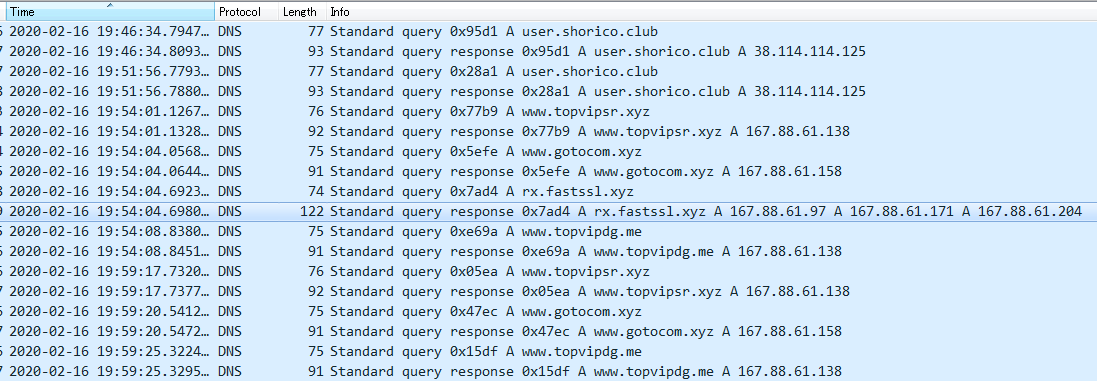FaLconIntel's tweet photo. 2020-02-16
#Malvertising -> #UnderminerEK -> #HiddenMelliferaBee
Example:
https://t.co/ZslkO6j3qu https://t.co/9BYLKY4IfC