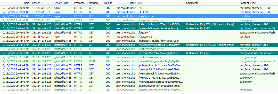 FaLconIntel's tweet photo. 2020-02-16
#Malvertising -> #UnderminerEK -> #HiddenMelliferaBee
Example:
https://t.co/ZslkO6j3qu https://t.co/9BYLKY4IfC