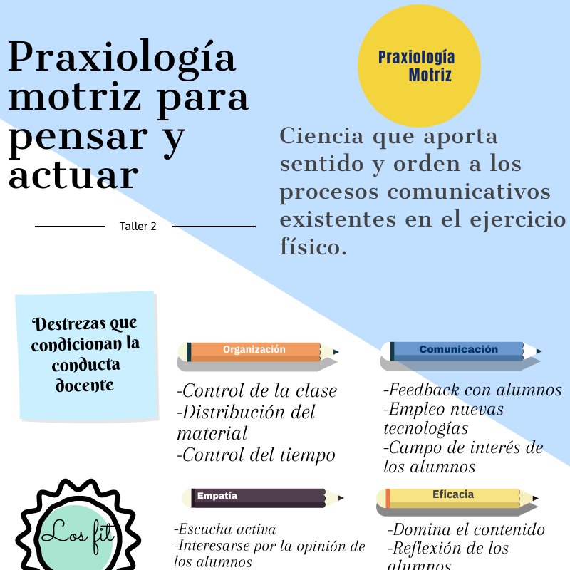 ernestomp26's tweet photo. El buen docente debe conocer todos los factores que influyen en la enseñanza para impartir una educación de calidad. #CAFD100TIFIC https://t.co/0Cs8vuBrUt
