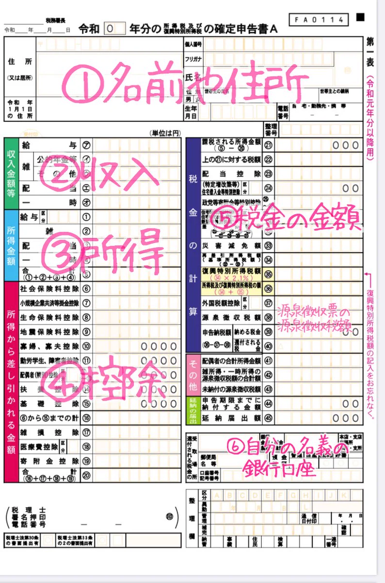 家でも簡単にできる？確定申告書の必要事項がこれ！