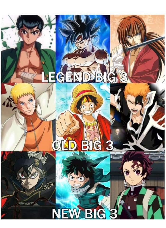 The Big Three Anime What Are They Why Are They so Popular and Which One  Is the Best