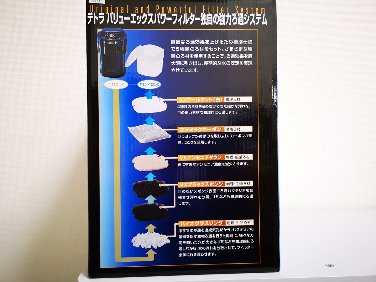 外部式フィルター 外部式フィルター