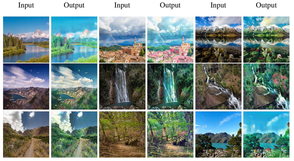 hardmaru's tweet image. GANILLA: Generative Adversarial Networks for Image to Illustration Translation

arxiv.org/abs/2002.05638

code/pre-trained models/dataset github.com/giddyyupp/gani…

Style transfer using Ghibli anime: