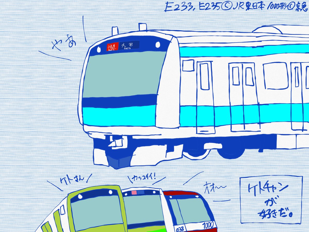 電車イラスト 鉄道会社キャラ絵まとめ Min T ミント