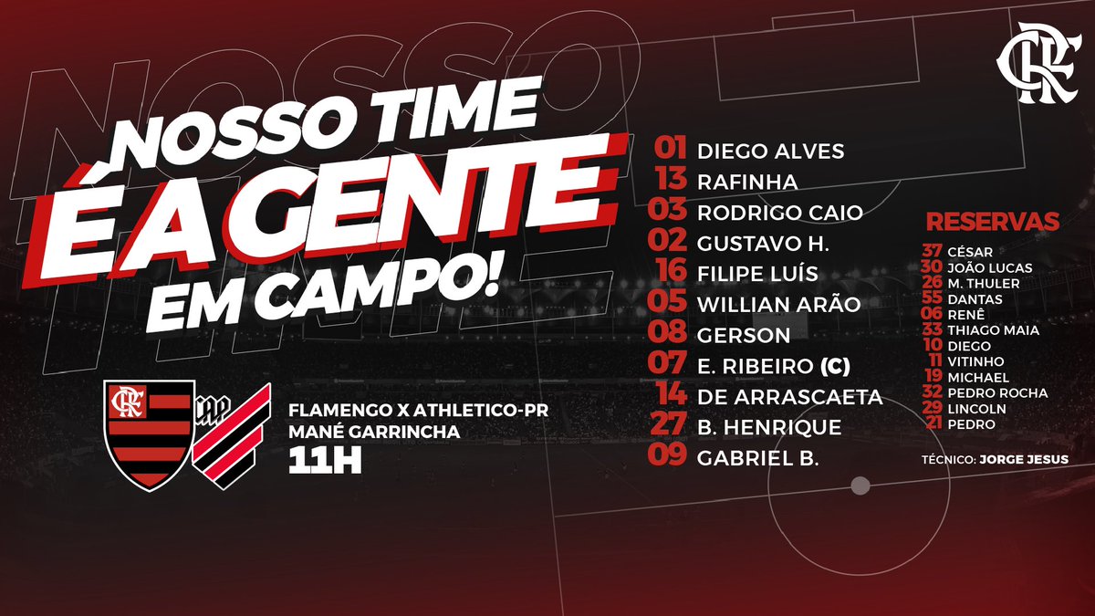 Escalação do Flamengo para a Supercopa do Brasil, flamengo