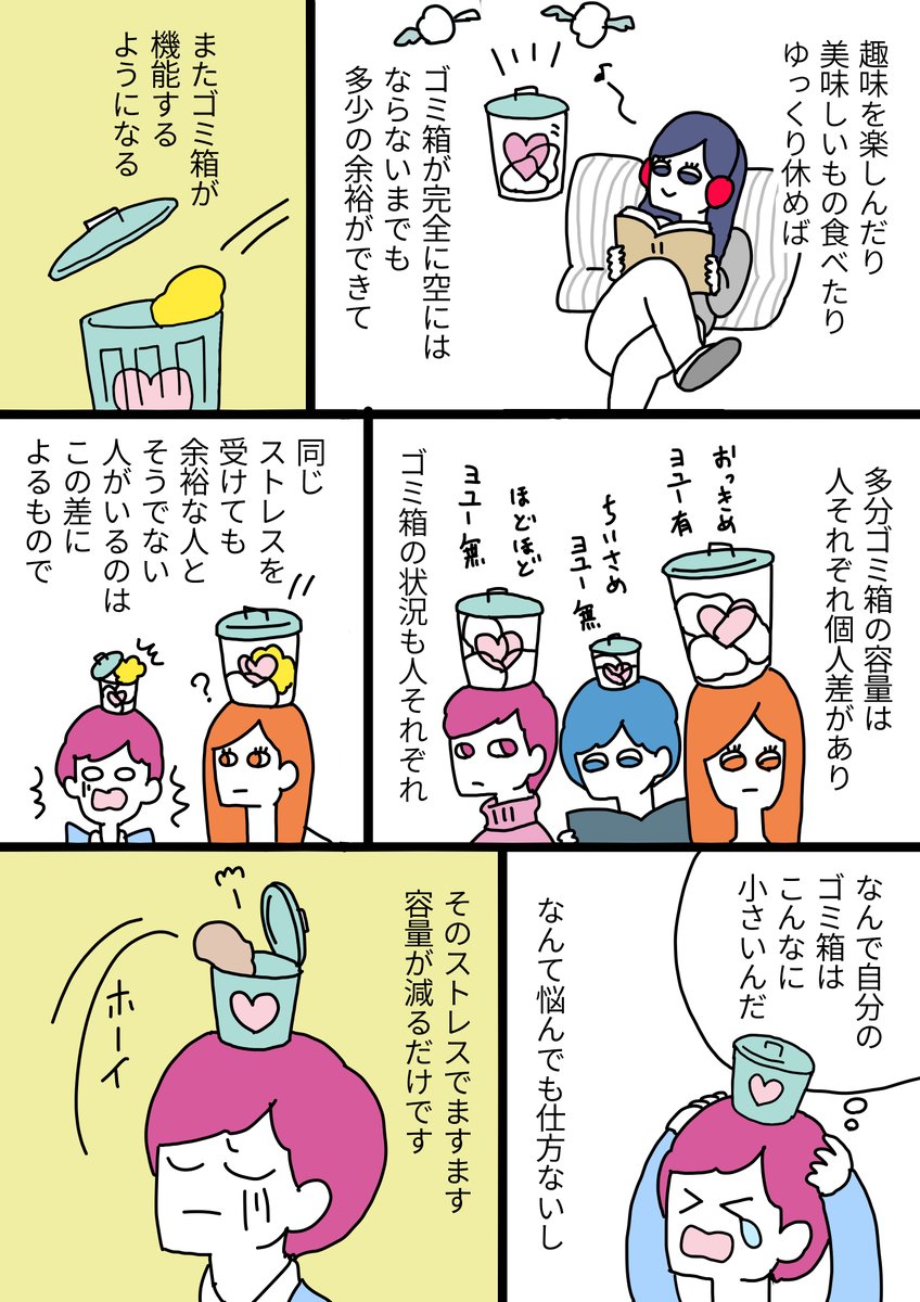 ストレスと心のキャパシティについての漫画です。どんなゴミにもそのゴミが生まれた理由があるように、どんなストレスにも、そのストレスが生まれた理由がある。そこをきっちり観察することが大事だねえという話です。ついつい、今目の前にある問題に気をとられちゃいがちですよね。#エッセイ漫画 