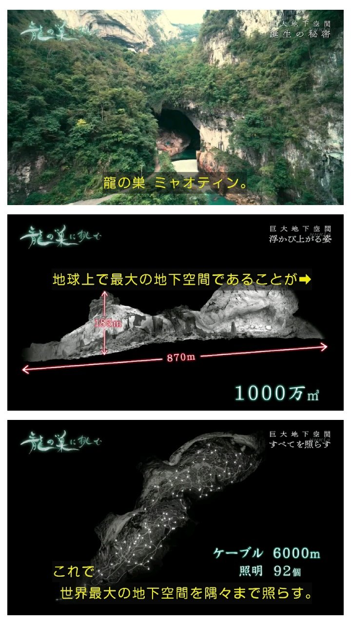わび さび 龍の巣 ミャオティンを照らす 世界最大の地下空間 東京ドーム8個超 ラピュタ 飛行石 ポムじいさん 彷彿させる 圧巻の存在感 あった 世界最大の洞窟 闇の暗さも 闇黒 鍾乳石の煌めきは 7mほど 聳えた 何万年モノ堆積 37mの