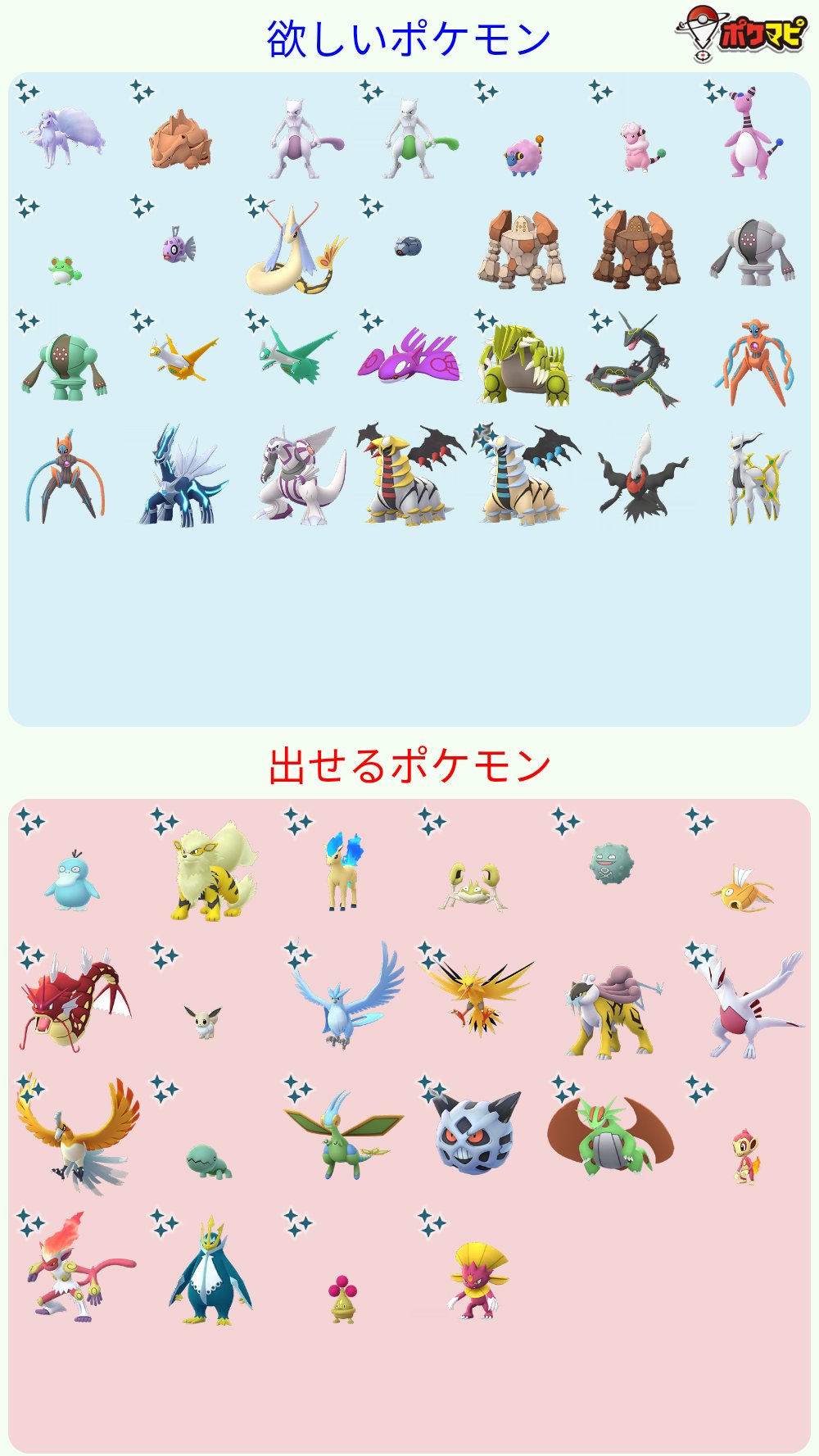 ポケモンgo大阪 Go Twitter