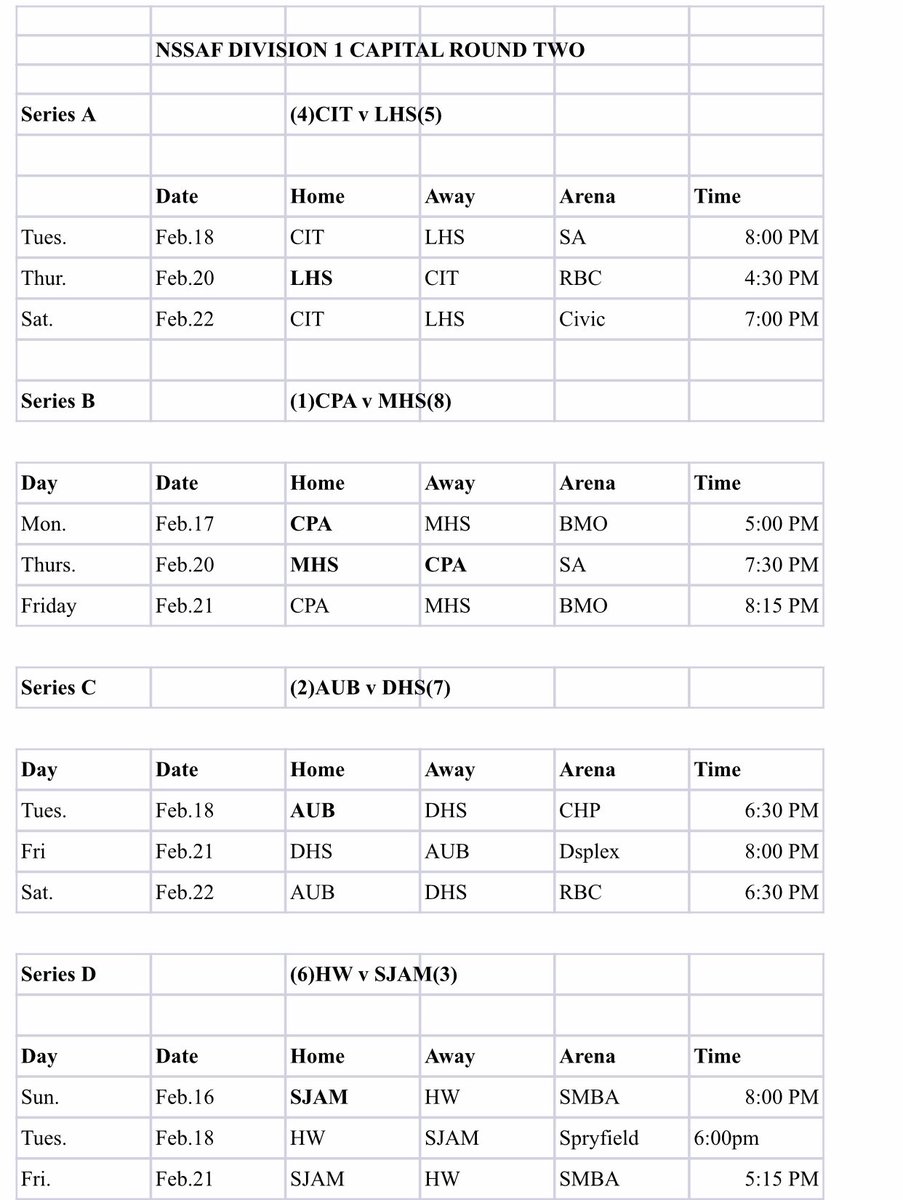 Cheetahs Hockey 2025-26 tweet media